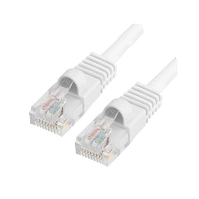 Cable de Red de 0.5Mts