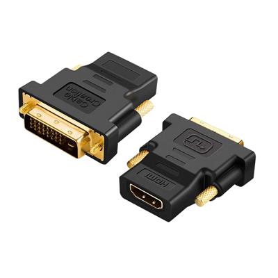 Adaptador de Video HDMI (H) a DVI-D (M)